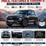 Hyundai Creta price
