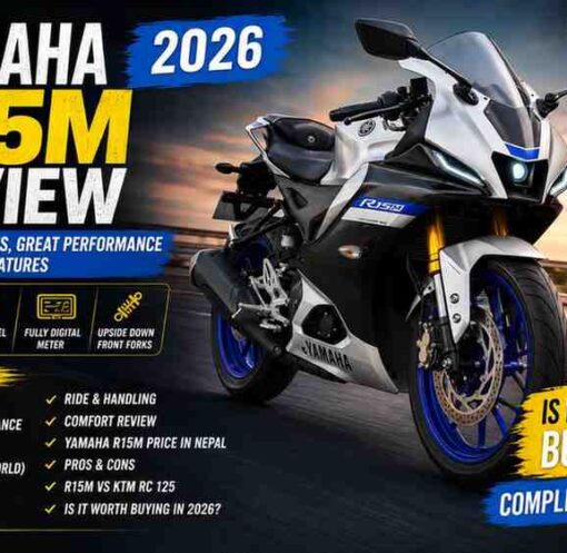 Yamaha R15M review